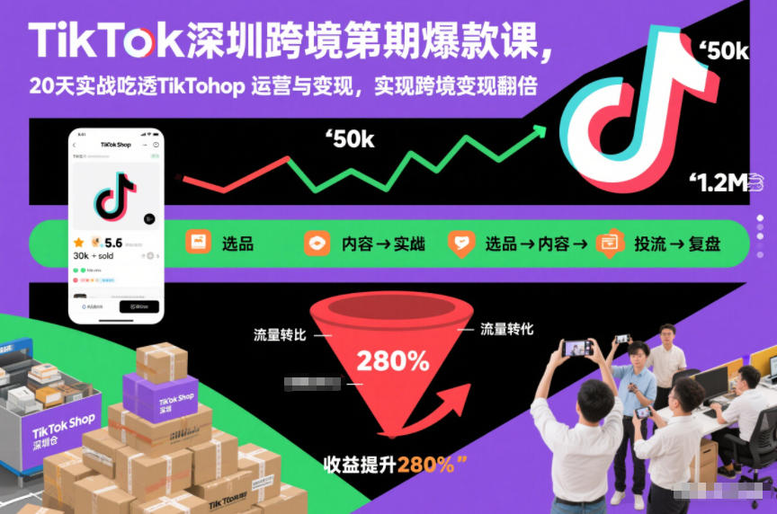 TikTok深圳跨境第2期爆款课，20天实战吃透TikTok Shop运营与变现，实现跨境变现翻倍-追逐云网创