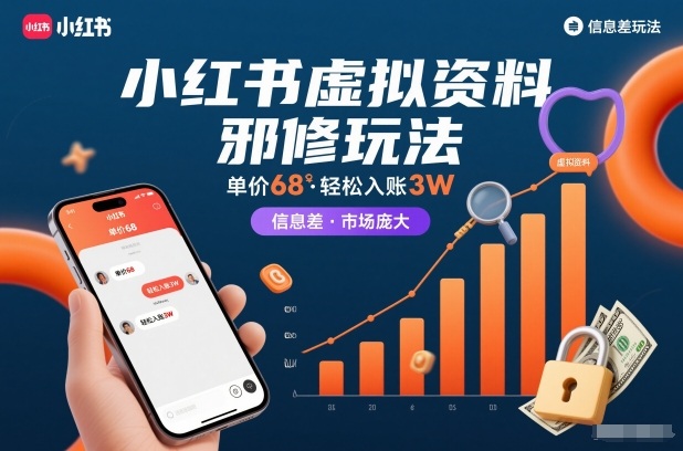 小红书虚拟资料邪修玩法，单价68，轻松入账3W，信息差玩法，市场庞大-追逐云网创