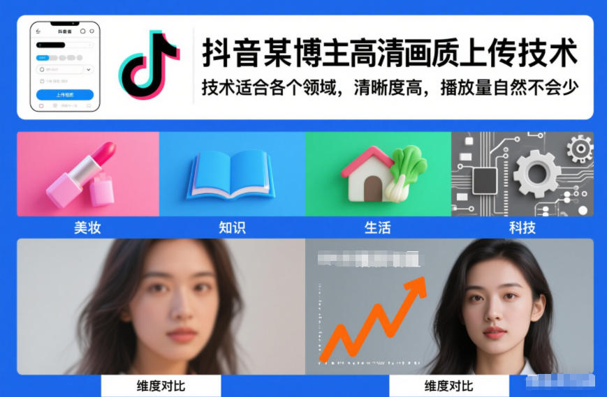 抖音某博主视频高清画质上传技术，技术适合各个领域，清晰度高，播放量自然不会少-追逐云网创