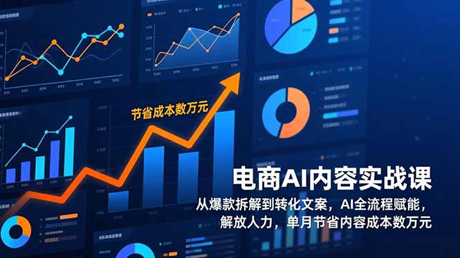 电商AI内容实战课，从爆款拆解到转化文案，AI全流程赋能，解放人力，单月节省内容成本数万元-追逐云网创