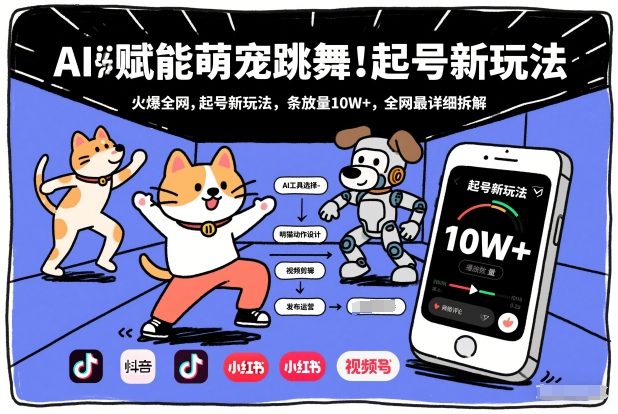 AI赋能萌宠跳舞，火爆全网，起号新玩法，条条播放量10W+，全网最详细拆解-追逐云网创