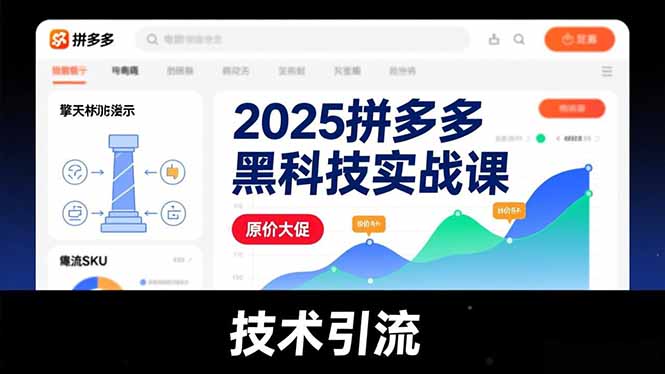2025拼多多黑科技实战课，擎天柱玩法、爆流SKU、原价大促，技术引流，单店日销轻松破千单-追逐云网创