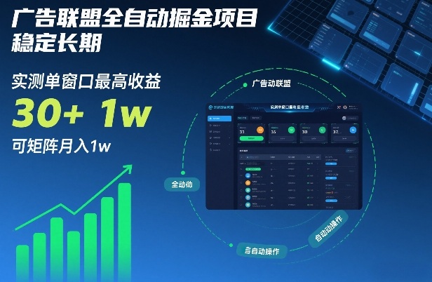 广告联盟全自动掘金项目，稳定长期，实测单窗口最高收益30+，可矩阵月入1w+【揭秘】-追逐云网创