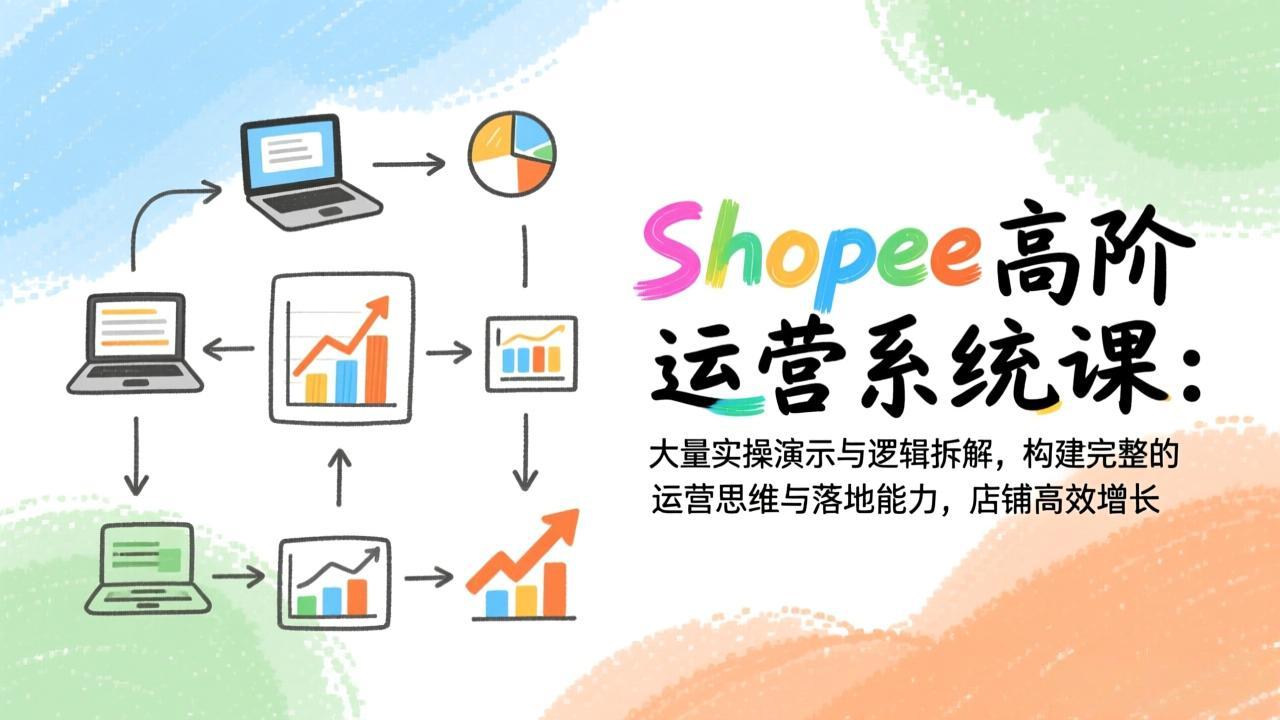 Shopee高阶运营系统课：大量实操演示与逻辑拆解，构建完整的运营思维与落地能力，店铺高效增长-追逐云网创