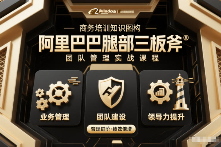 团队管理必学课程系列，阿里巴巴“腿部三板斧”-追逐云网创