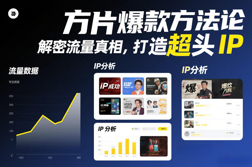方片爆款方法论,解密流量真相,打造超头IP-追逐云网创