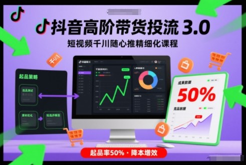 抖音高阶带货投流3.0，短视频千川随心推精细化课程，起品率50%-追逐云网创