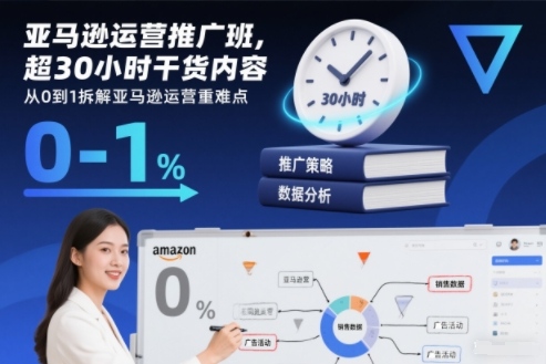 亚马逊运营推广班，超30小时干货内容，从0到1拆解亚马逊运营重难点-追逐云网创