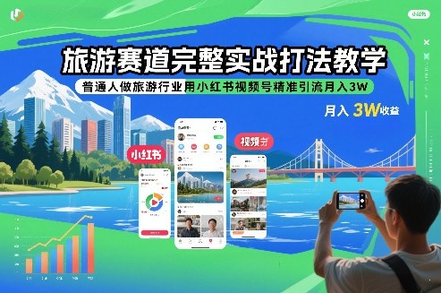 旅游赛道完整实战打法教学，普通人做旅游行业用小红书视频号精准引流月入3W-追逐云网创