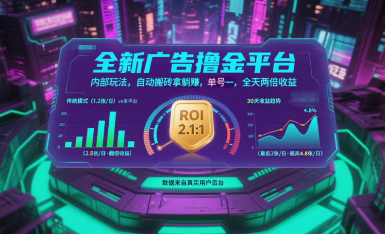 全新广告撸金平台，内部玩法，自动搬砖拿躺賺，单号一天保底2张+，全天两倍收益【揭秘】-追逐云网创