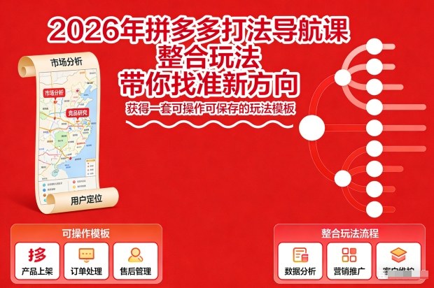 2026年拼多多打法导航课，整合玩法，带你找准新方向，获得一套可操作可保存的玩法模板-追逐云网创