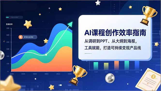 AI课程创作效率指南，从调研到PPT、从大纲到海报，工具赋能，打造可持续变现产品线-追逐云网创
