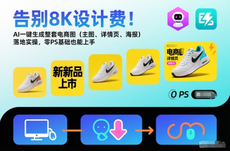 告别8K设计费！AI一键生成整套电商图(主图、详情页、海报)落地实操，零PS基础也能上手-追逐云网创