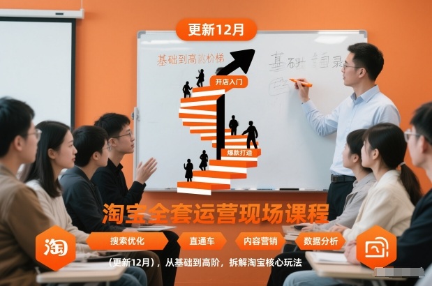 淘宝全套运营现场课程(更新26年1月)，从基础到高阶，拆解淘宝核心玩法-追逐云网创
