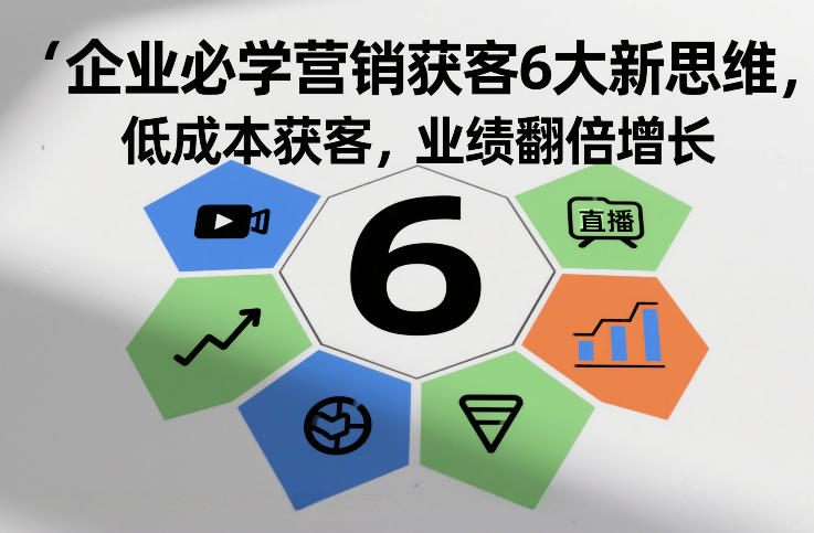 企业必学营销获客6大新思维,低成本获客,业绩翻倍增长-追逐云网创