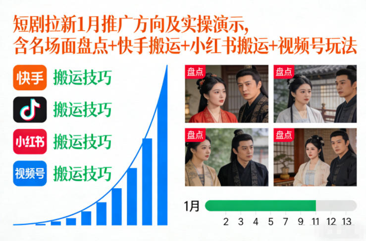 短剧拉新1月推广方向及实操演示，含名场面盘点+快手搬运+小红书搬运+视频号玩法-追逐云网创