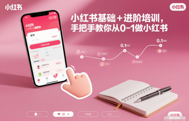 小红书基础+进阶培训,手把手教你从0-1做小红书-追逐云网创